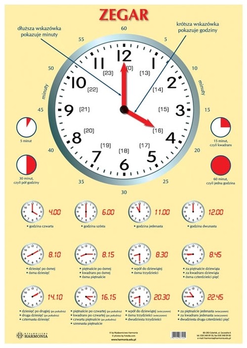 Часы тайминг. Через сколько часов 7 июля. Тайминг проекта презентация. Часы прямо по курсу ча-091. Часы по часам.