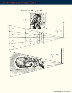 Okładka książki Anamorfozy albo Thaumaturgus opticus