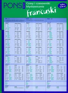 Opakowanie Pons czasy i czasowniki błyskawicznie francuski