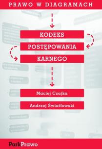 Okładka książki Prawo w diagramach Kodeks Postępowania Karnego