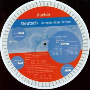 Opakowanie Wheel Deutsch Unregelmaessige Verben