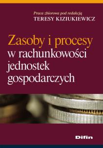 Opakowanie Zasoby i procesy w rachunkowości jednostek gospodarczych