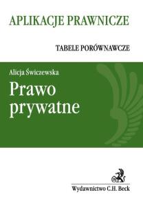 Okładka książki Prawo prywatne. Tabele porównawcze. Aplikacje
