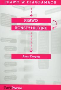 Okładka książki Prawo w diagramach Prawo konstytucyjne