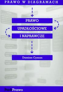 Okładka książki Prawo w diagramach Prawo upadłościowe i naprawcze
