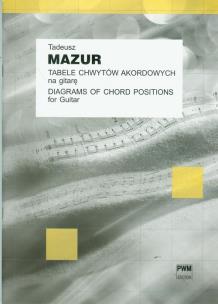 Okładka książki Tabele chwytów akordowych na gitarę