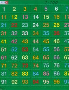 Opakowanie Matematyka Puzzle 1-100