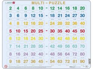 Opakowanie Matematyka tabliczka mnożenia