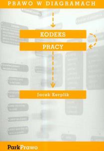 Okładka książki Kodeks pracy