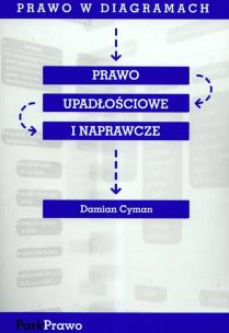 Okładka książki Prawo upadłościowe i naprawcze