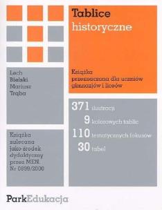 Okładka książki Tablice historyczne