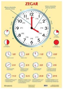 Opakowanie Plansza - Zegar