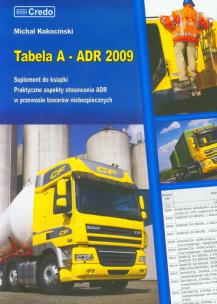 Okładka książki Tabela A ADR 2009