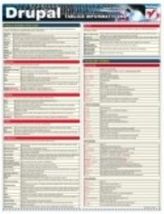 Okładka książki Tablice informatyczne. Drupal