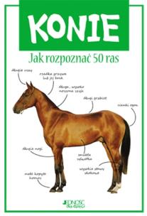 Okładka książki Konie. Jak rozpoznać 50 ras