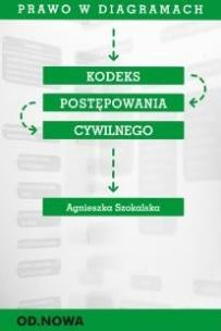 Okładka książki Prawo W Diagramach Kodeks Postępowania Cywilnego