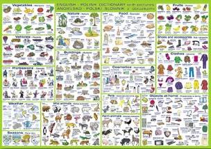 Opakowanie Podkład na biurko oklejany. Słownik polsko-angielski