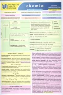 Okładka książki Podręczne tablice szkolne Chemia ogólna i nieorganiczna