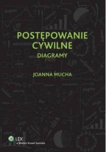 Okładka książki Postępowanie cywilne Diagramy