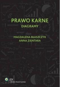 Okładka książki Prawo karne Diagramy