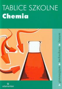 Okładka książki Tablice szkolne Chemia