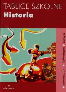 Okładka książki Tablice szkolne Historia