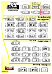 Okładka książki OKLADKA NA DZIENNICZEK A6 (PACZKA)-IKSK