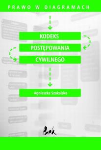 Okładka książki Kodeks Postępowania Cywilnego
