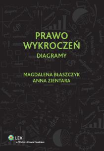 Okładka książki Prawo wykroczeń Diagramy