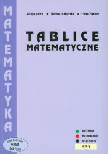 Okładka książki Tablice Matematyczne Cewe miękka op. PODKOWA