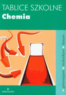 Opakowanie Tablice szkolne Chemia