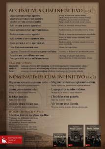 Opakowanie Plakat Składnie łacińskie
