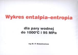 Opakowanie Wykres entalpia-entropia dla pary wodnej do 1000C i 95 MPa wg M.P. Wukałowicza