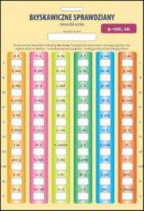 Okładka książki Błyskawiczne sprawdziany. Ortografia (12 arkuszy)