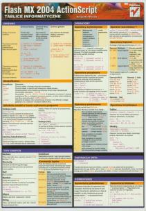 Okładka książki Tablice informatyczne. Flash MX 2004 ActionScript