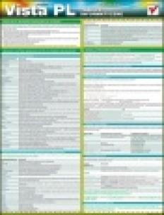 Okładka książki Tablice informatyczne. Windows Vista PL