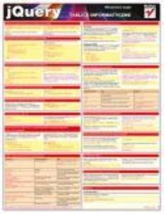 Okładka książki Tablice informatyczne. JQuery