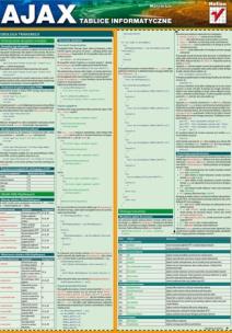 Okładka książki Tablice informatyczne. AJAX