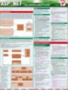 Okładka książki Tablice informatyczne. ASP.NET