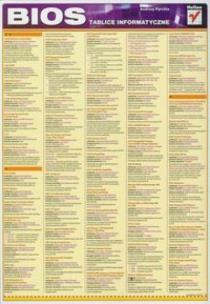 Okładka książki Tablice informatyczne. BIOS