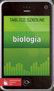 Okładka książki Tablice szkolne Biologia