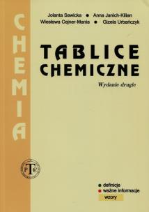 Okładka książki Tablice Chemiczne BR PODKOWA