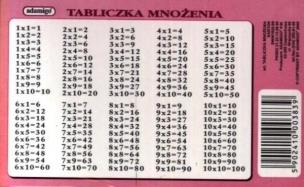 Opakowanie Tabliczka mnożenia