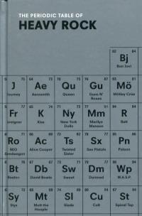 Opakowanie The Periodic Table of Heavy Rock