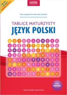 Okładka książki Język polski Tablice maturzysty