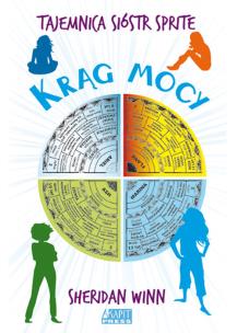 Okładka książki Krąg mocy