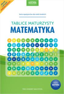 Okładka książki Matematyka Tablice maturzysty