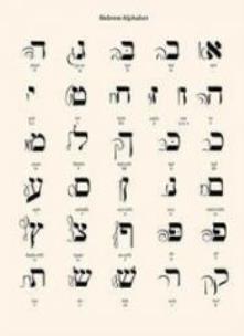 Opakowanie Notes Alfabet Hebrajski