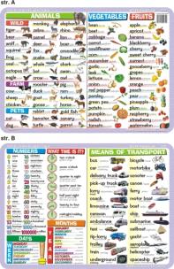 Okładka książki Podkładka edukacyjna. Numbers, what time is it?, days, month