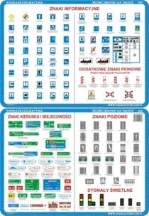 Okładka książki Podkładka edukacyjna. Znaki kierunku i miejscowości, poziome